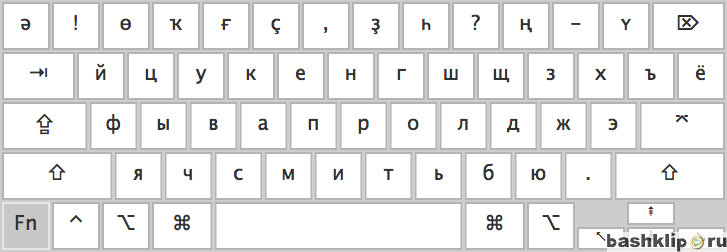 Юникодовая клавиатура для башкирского (для Windows 2000/XP)